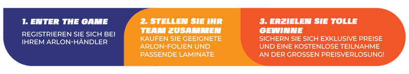 3steps_wcpLP-DE1