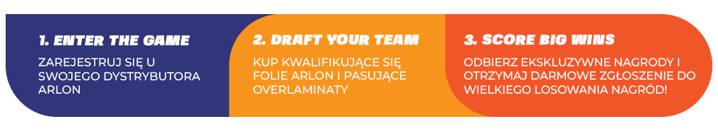 3steps_wcpLP-PL1